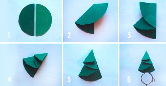 фотографии этапов изготовления зеленых елочек